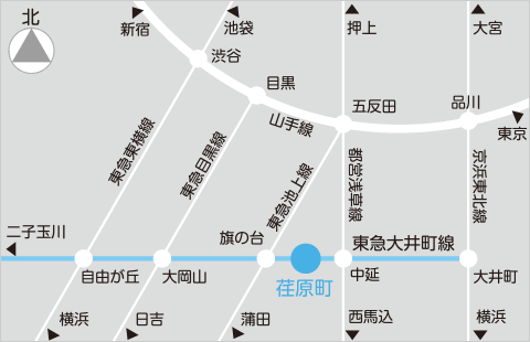 マップ